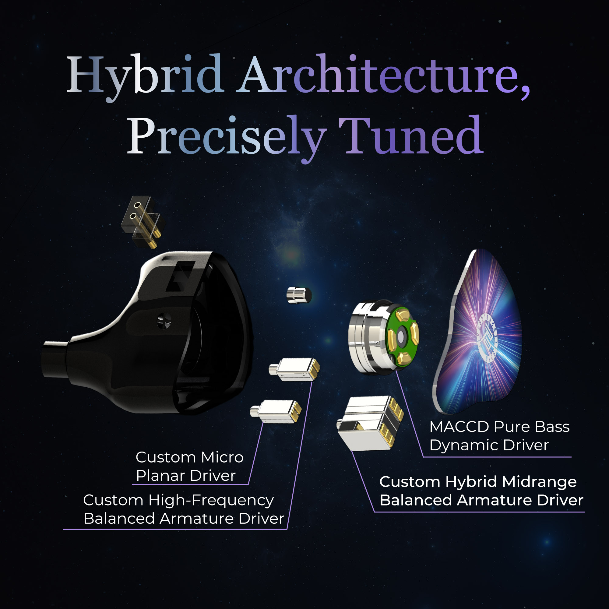 Juzear X KOTO POISE Nebula 1DD - Planar Magnetic Iem Earphones บทวิจารณ์และราคา